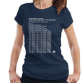 Jurassic Park System Security Interface Women's T-Shirt product image 1